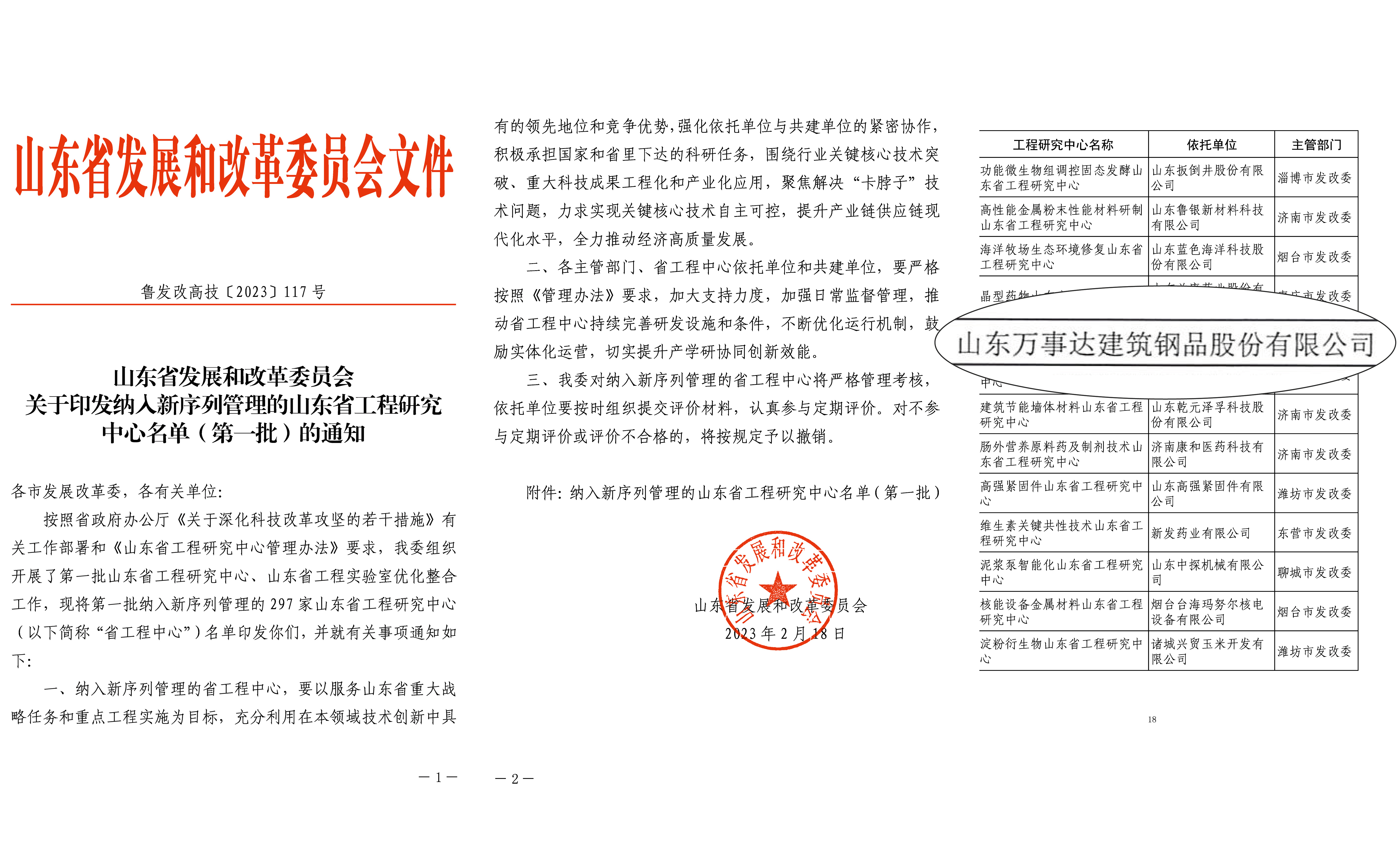 Shandong Provincial Engineerin