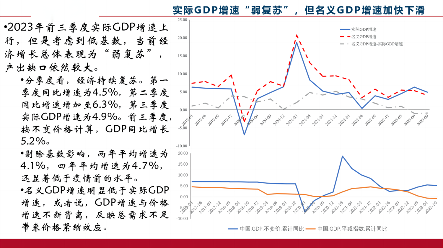 Mirando hacia la tendencia de desarrollo industrial 2024, no puede prescindir de la palabra clave estable, adelante, en pie, roto!(图3)