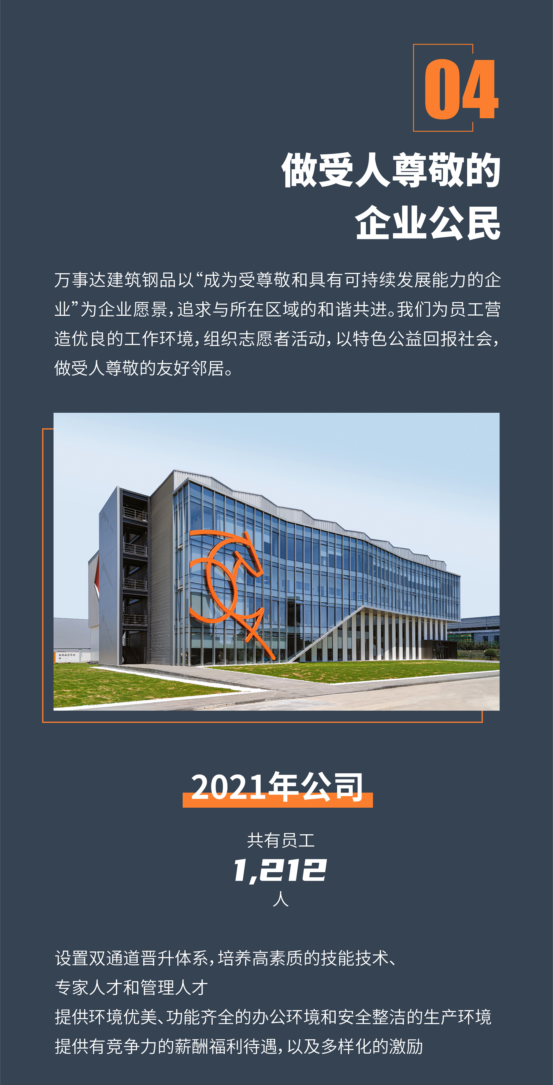 万事达建筑钢品首份 CSR 报告(图11)