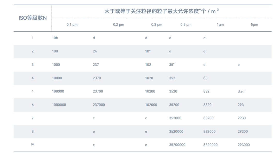 万事达洁净围护系统丨赋能先进制造业，引领行业创新变革(图4)